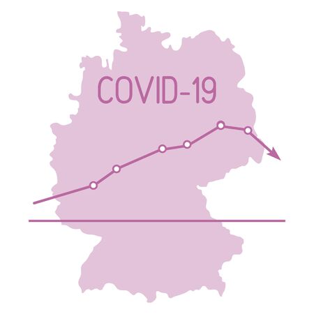 Pflichten gegenüber Behörden und Versicherungen